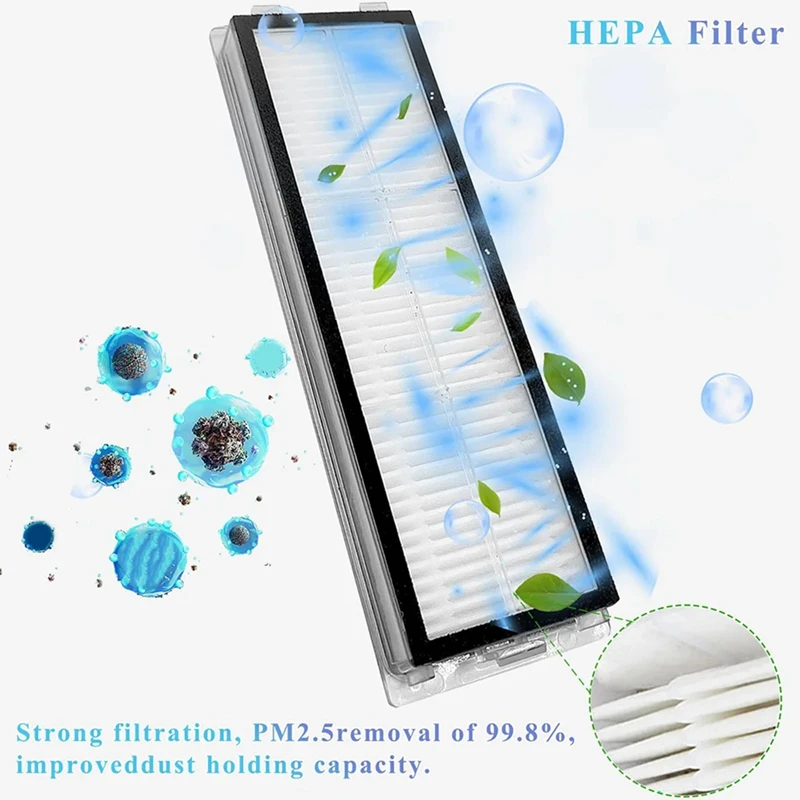 สําหรับ Xiaomi X20 +/X20plus หุ่นยนต์เครื่องดูดฝุ่นลูกกลิ้งแปรงด้านข้างกรอง Mop ผ้าฝุ่นเปลี่ยนชิ้นส่วน