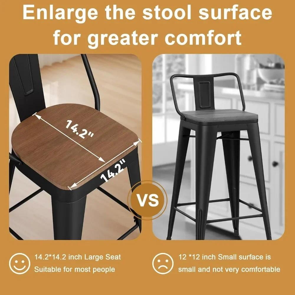 Set of 2 Metal Bar Stools, 24" Counter Height with Backs, Black Frame, Modern Farmhouse Design view 4