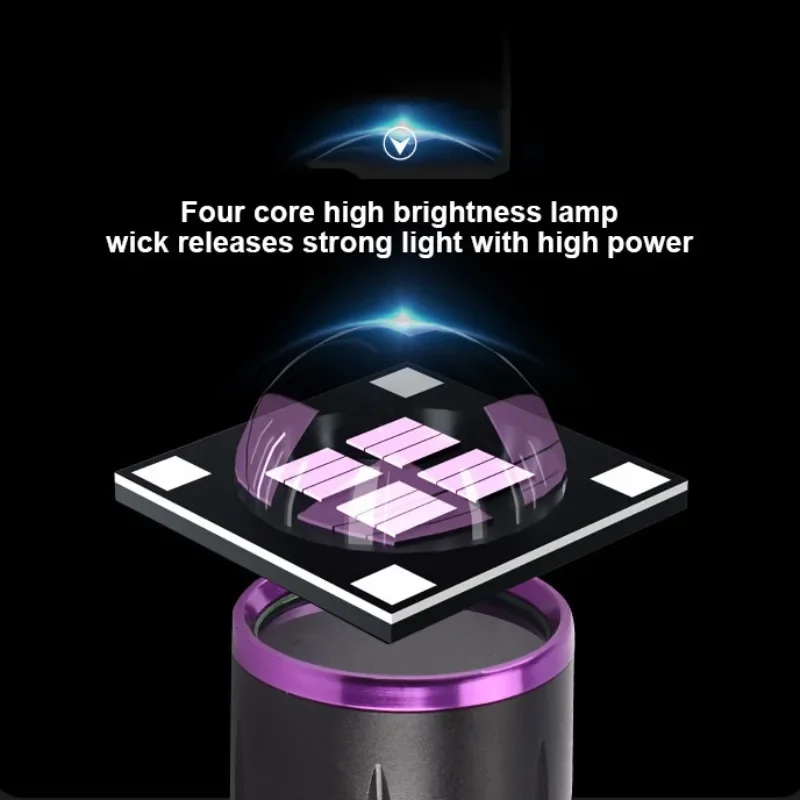 Powerful 365NM UV Flashlight Type-C Rechargeable Waterproof 26650 Purple Light for Pet Urine Stains Detector