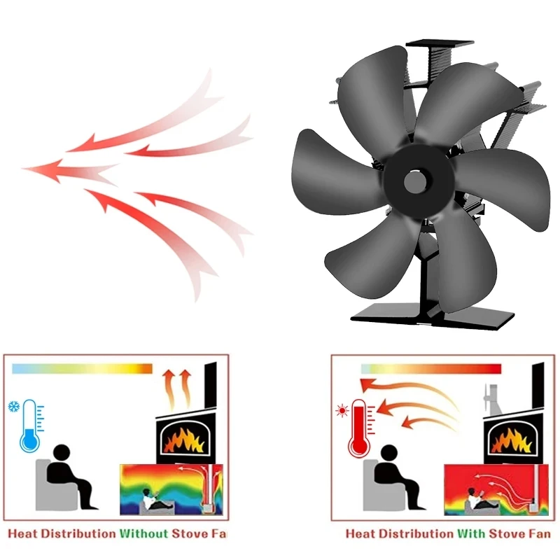 6-Blade Heat Powered Stove Fan for Wood Log Burner Fireplace Quiet Environmental Fan Heater Tool Efficient Heat Distribution