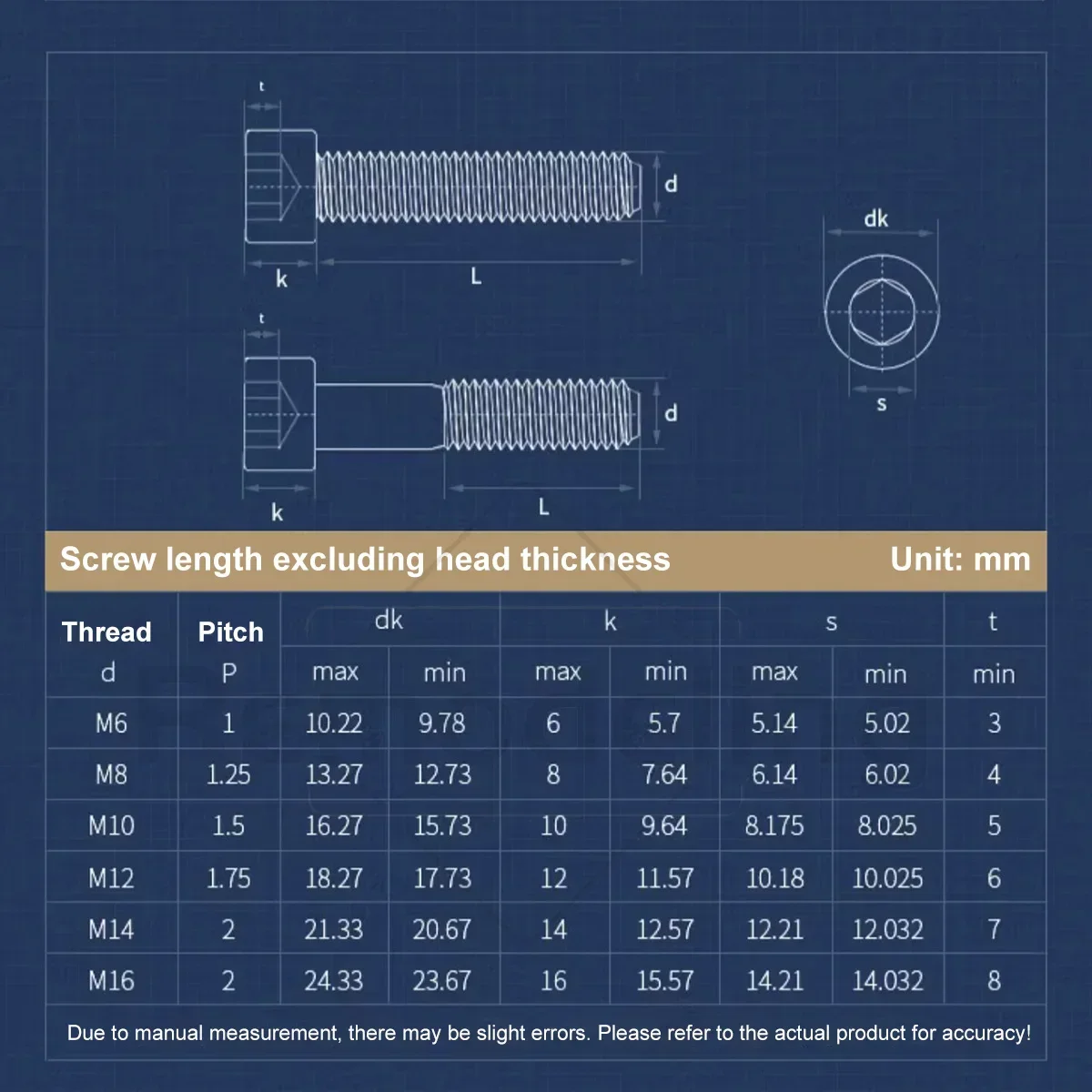 六角頭ねじボルト,アレンねじ,六角,カップ,m6,m8,m10,m12,m14,m16,グレード14.9,高強度,鋼,din912 1-5個