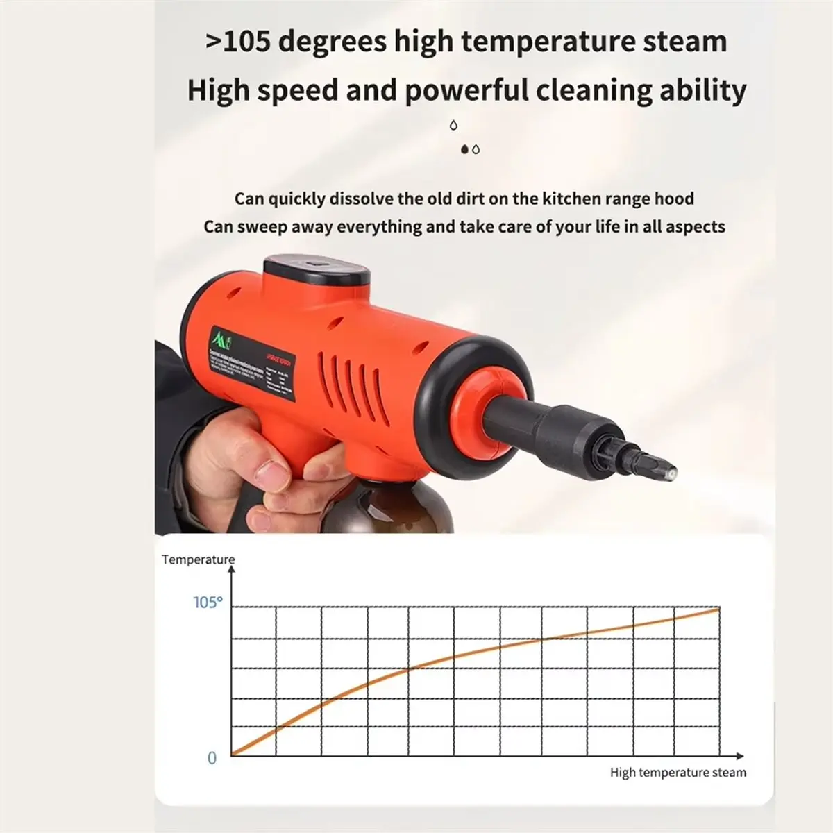 Top 1200W Handheld Steam Cleaner High-Pressure and High-Temperature Household Air Conditioner Kitchen Hood Washer UK Plug