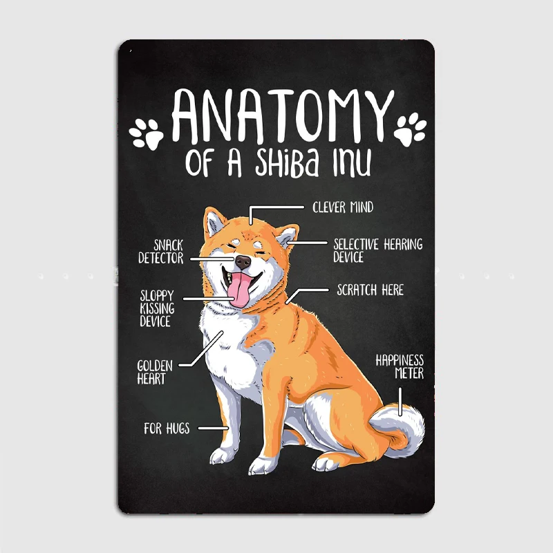 

Anatomy of a Shiba Inu Metal Sign Mural Painting Cinema Living Room Cinema Funny Tin Sign Poster