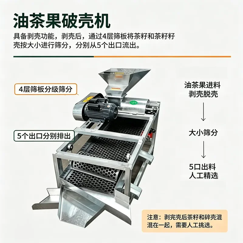 for Jiunong Wang New Oil Tea Fruit Shelling Machine Vibration Screening Seed Dry and Wet Sheller Tea Seed Huller