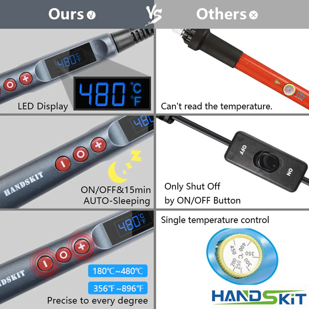 Handskit Model-927 90W Digital Soldering Iron Without Accessories EU UK US Plug