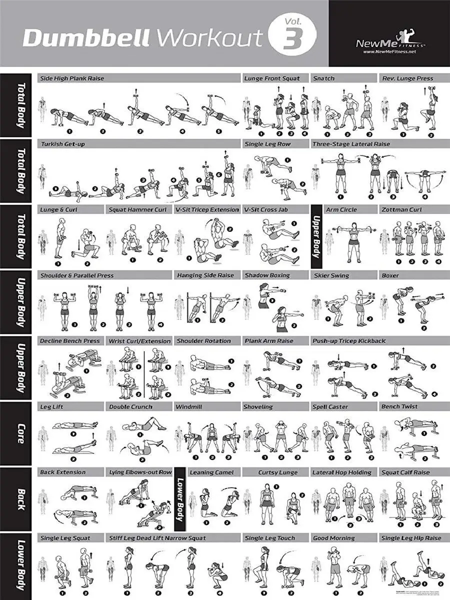 ملصق مخطط للتمرين في صالة الألعاب الرياضية من القماش على شكل دمبل Kettlebell لديكور صالة الألعاب الرياضية المنزلية #2