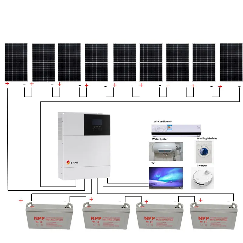 Solar System For Home Complete Kit 5000W 220V 110V Solar Panel 500 Watt On Off Grid System  Hybrid Inverter Home  Car Camping