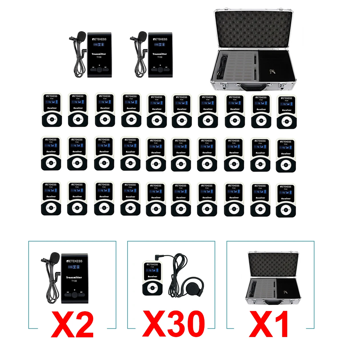 Retekess T130 Audio Guide Systems Tour-guide Device Interpretation System For Excursion Factory Training Church Translator Hajj