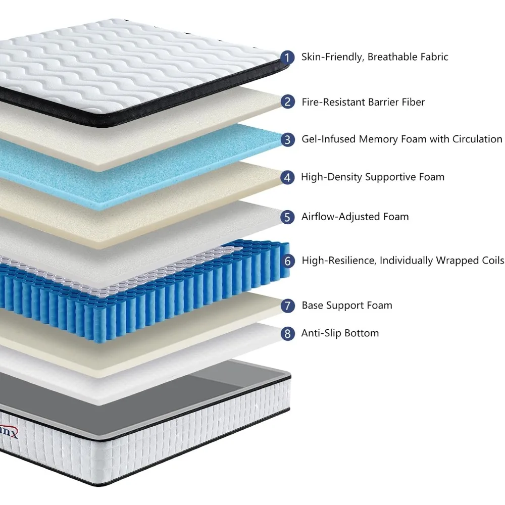 Thumbnail 2 - #23 New Memory Foam Mattress Arrivals
