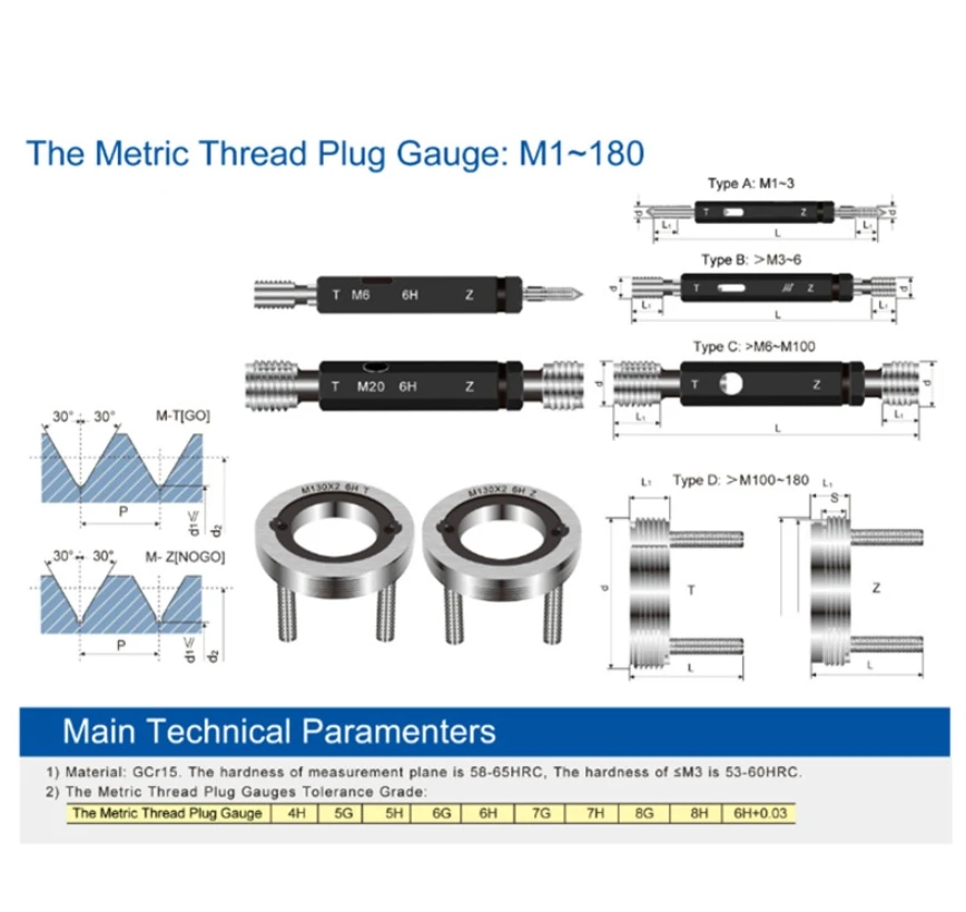 M61 M62 M63 M64 M65 M66 M67 M68 M69 M70 x6 x4 x3 x2 x1.5 x1 Thread Ring  Go And No-Go   Grade 6g Metric