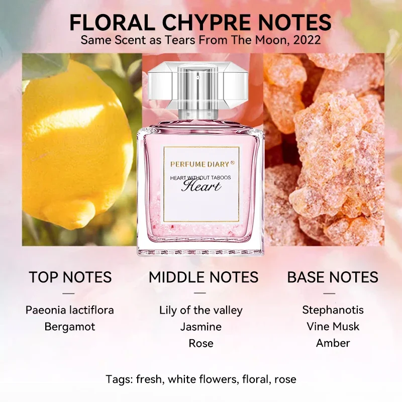 50ML 1.7FL.OZ Profumo perfetto regalo Note floreali Eau de Parfum per donna, stesso come lacrime dalla luna, profumo dolce e fresco