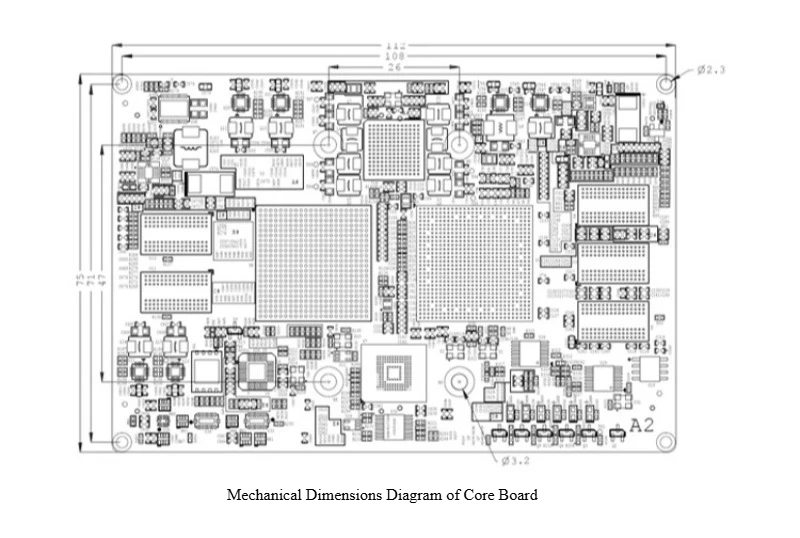 SOM-TL5728F AM5728 & Artix-7 ARM+DSP+FPGA Industrial Embedded Core Board ARM Cortex-A15 + DSP C66x + FPGA