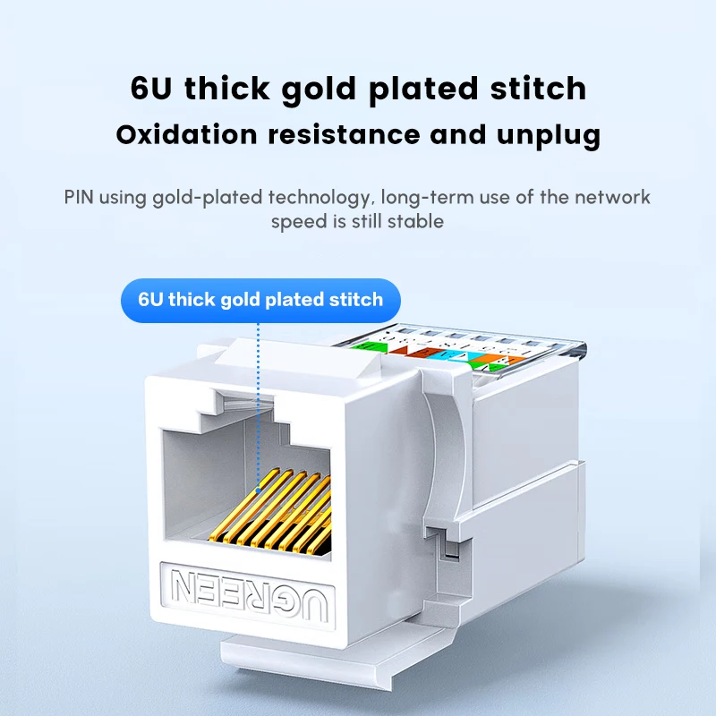 UGREEN Cat6 ツールレス RJ45 キーストーンジャック、パンチダウンツール不要のモジュールカプラー、ホワイト