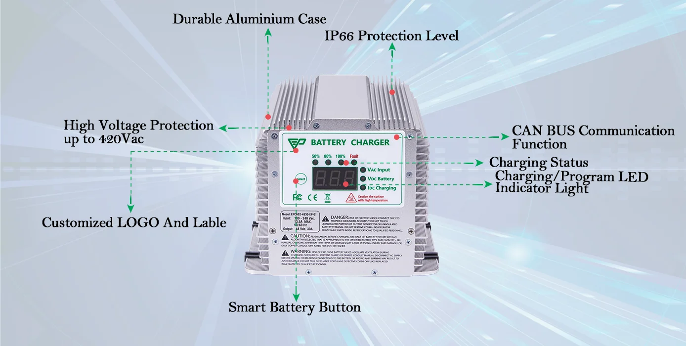 TLF Aftermarket Construction Machinery Parts 48VDC 128375GT 128375 54795GT Genie Boom Lift Batteri Charger GS3369RT GS4069RT