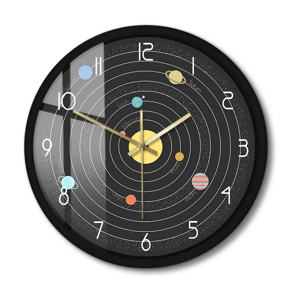 Solar System In Space Metal Frame Wall Clock Silent Quartz Modern Astronomical Decor Black Watch For Educational Planet Position