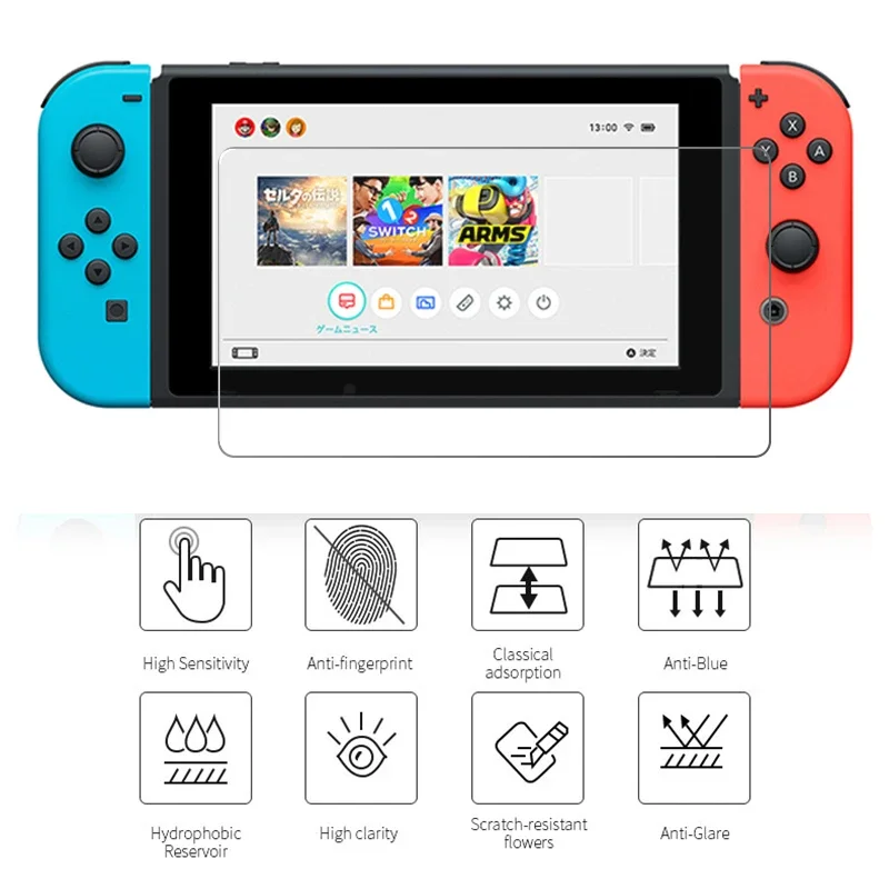 Szkło Hartowane 9H 2.5D Premiu – Retro Handheld Game Console R36S recenzja i cena