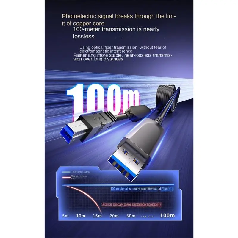 【RECOMMENDED】USB 10Gbps Fiber Optic Extension Cable USB3.2 A To B Active Optical Type A Male To Type B Male USB Cord USB Date Da