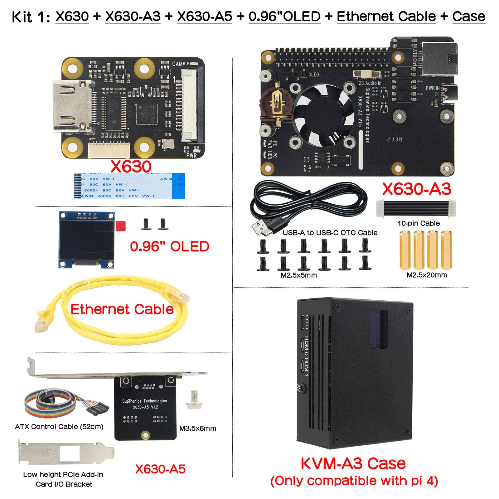 Hamgeek Geekworm KVM-A3 Kit PIKVM V3 HAT Open-Source KVM Over IP (without Power Adapter) for Raspberry Pi 4