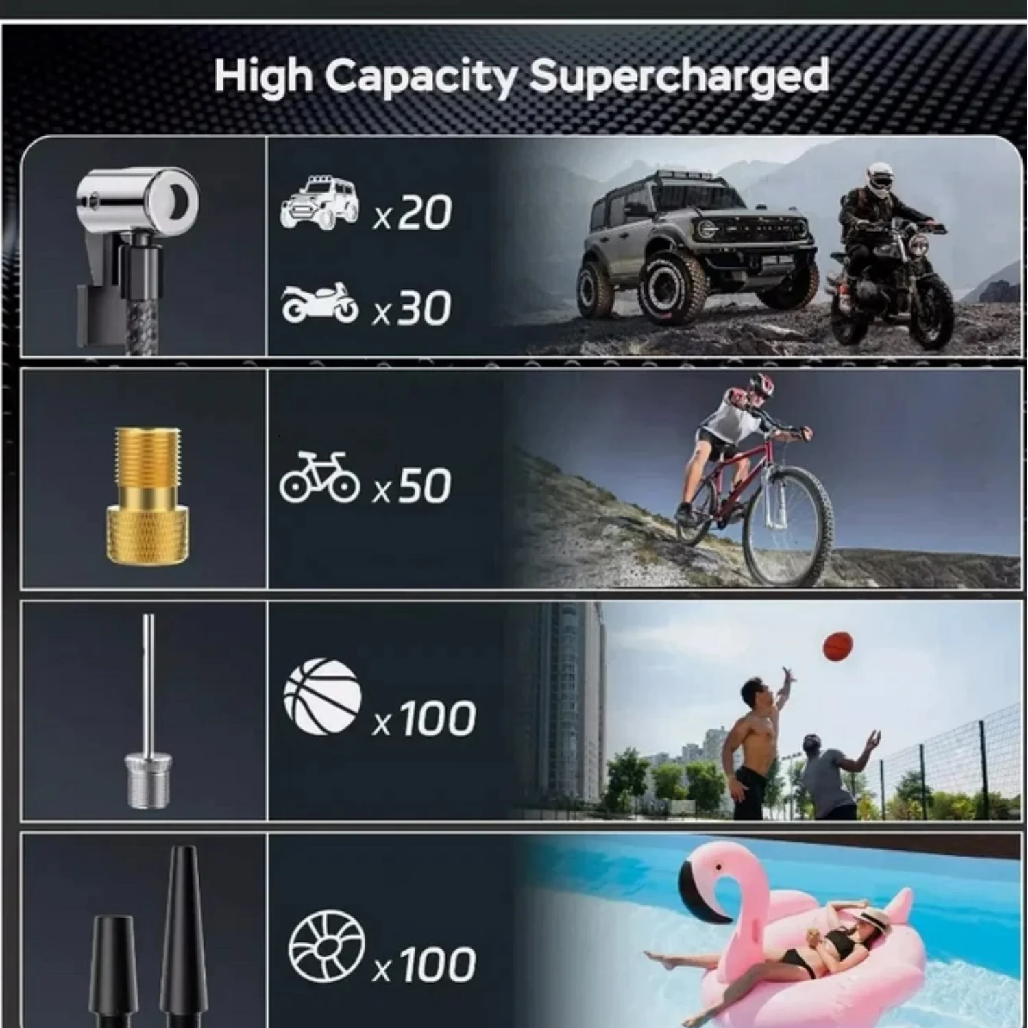 MD02 2-in-1 Cordless Tire Inflator/Power on, 10.0Ah 150PSH Air Compressor,Emergency LED Light,Compact Air Pump for Car & Bike view 6
