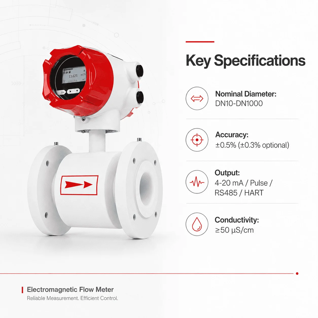 Ce ATEX Rs485 Hot Sale Low Price Water Meter Hydraulic Milk Liquid Magnetic Flow Meter Electromagnetic Flowmeter