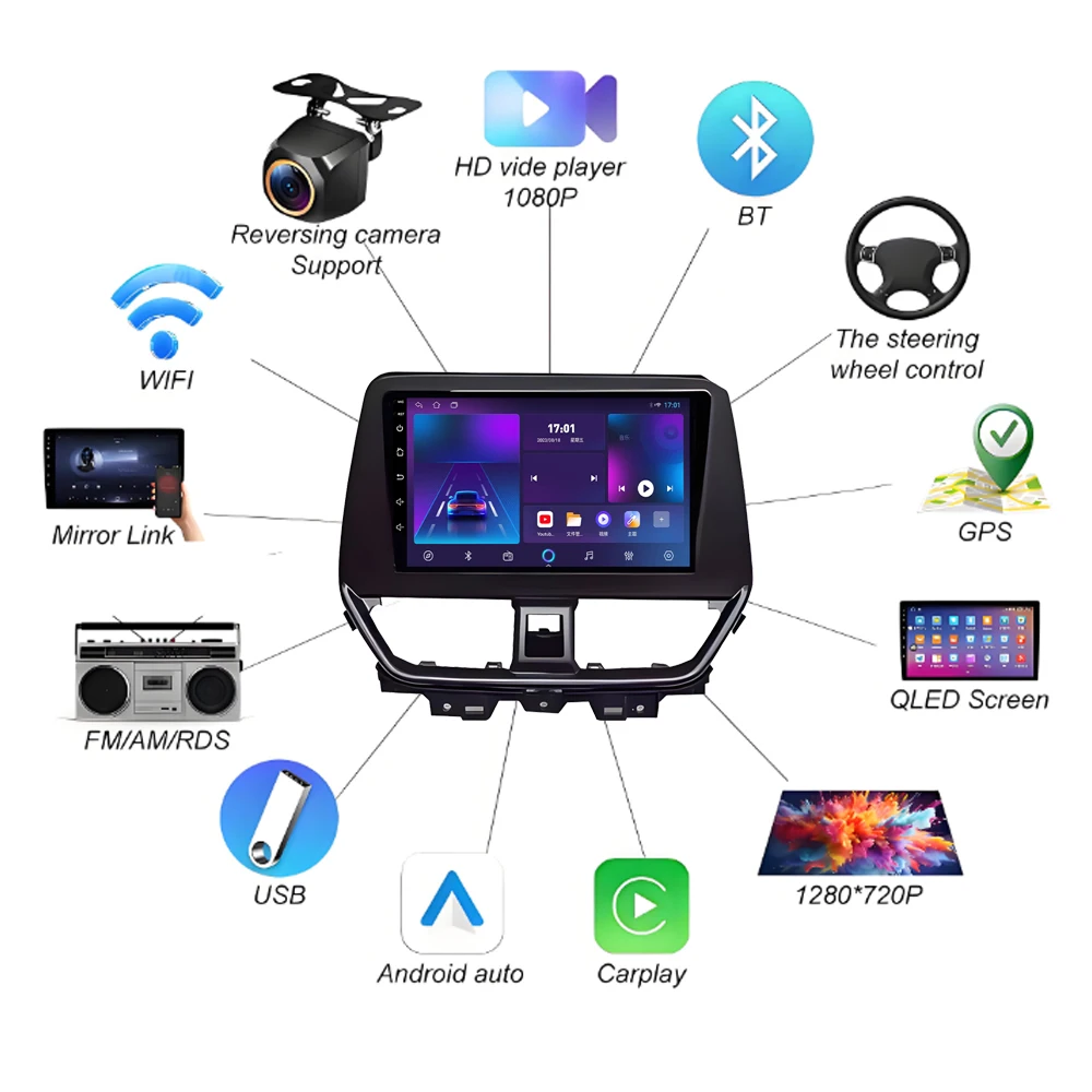 Android For Renault Captur Kaptur Clio Samsung QM3 2013 2014 2015 2016 Stereo Carplay GPS Navigation System 2 Din DSP Head Unit