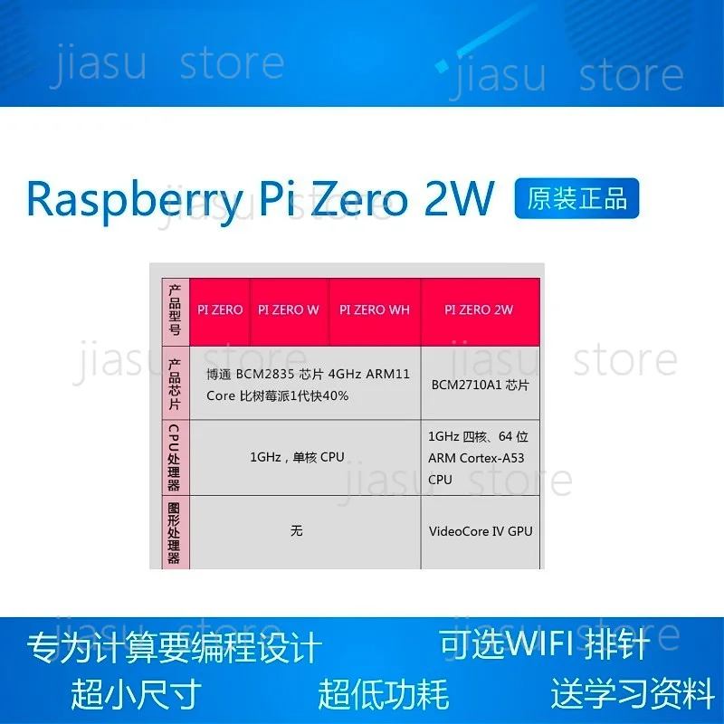 Zero 2W Single Board Computer, Compatible with Raspberry Pi Zero 2W Mini Embedded Development Mainboard