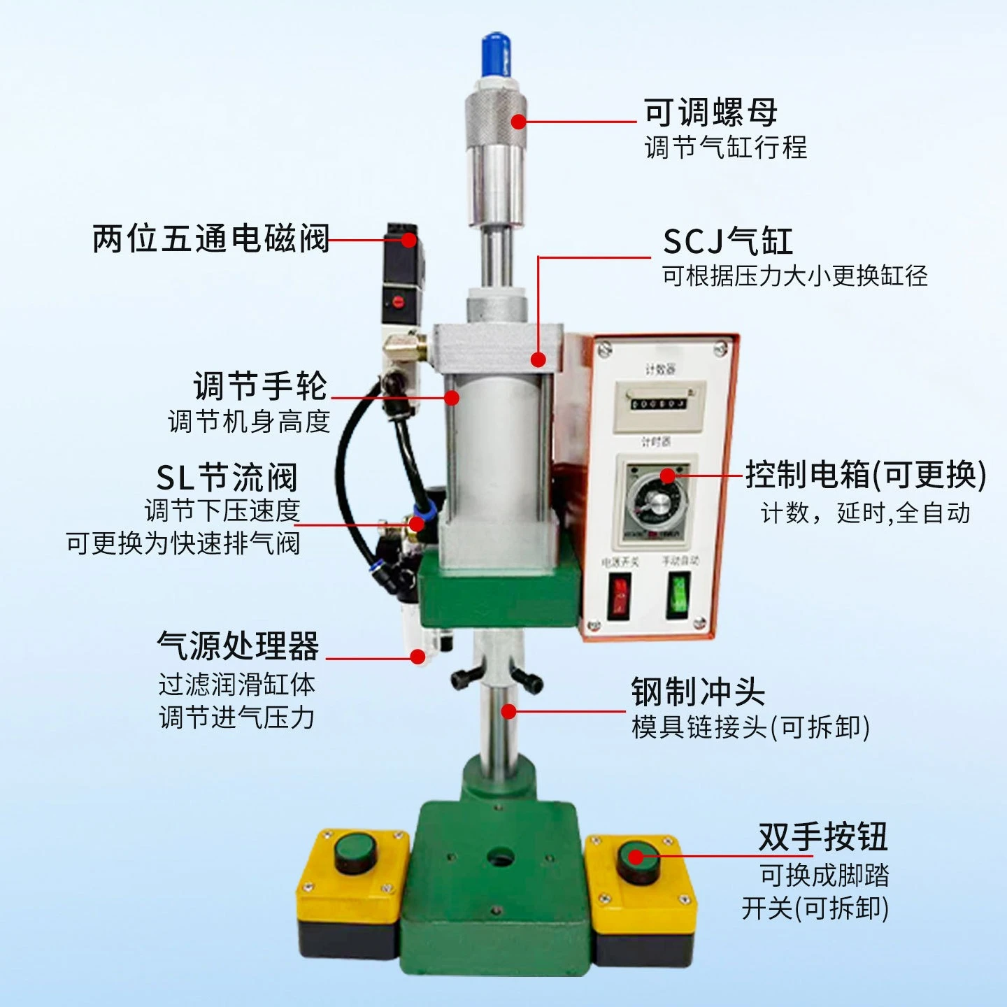 Punching Stamping Hot stamping  Embossing indentation Multifunctional hot stamping