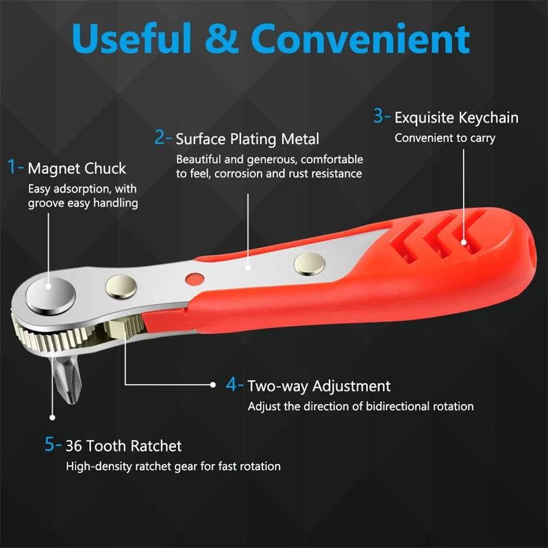 22 PCS Ratchet Screwdriver Set 1/4 Ultra Low Profile Micro Socket Set High Torque Offset Reversible Screwdriver for Tight Spaces