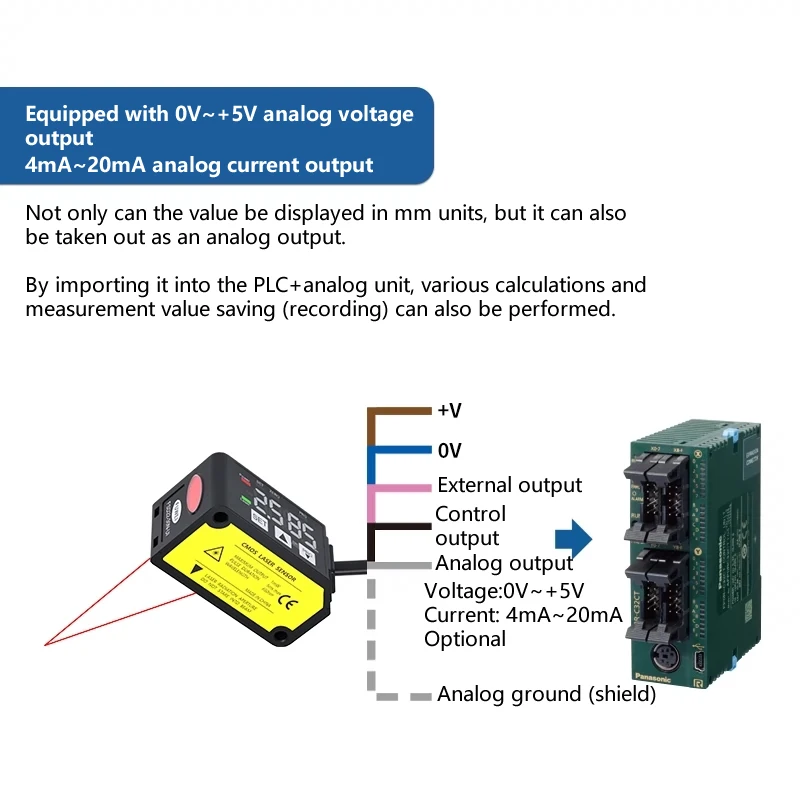 Laser Displacement Sensor,High-precision Distance 、Thickness Measurement,High and Low Switch Analog Quantity FSD22-30N-UI