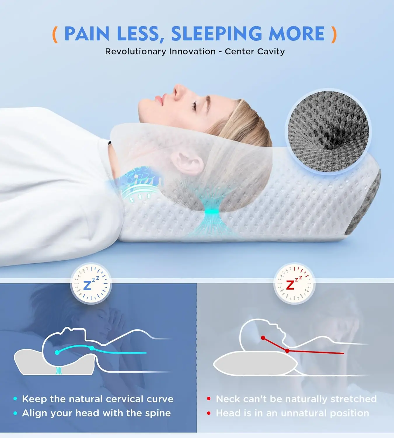 Cervical Pillow for Neck Pain Relief, Hollow Design Odorless Memory Foam Pillows with Cooling Case