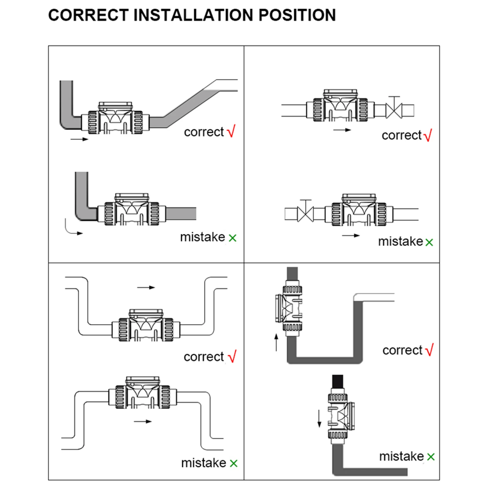 Imagem -05 - Medidor de Fluxo de Turbina Digital com Display Lcd Flowmeter Eletrônico Tubo de Pvc Água Líquida Fazenda Jardim Ferramentas de Irrigação Dn15-dn80
