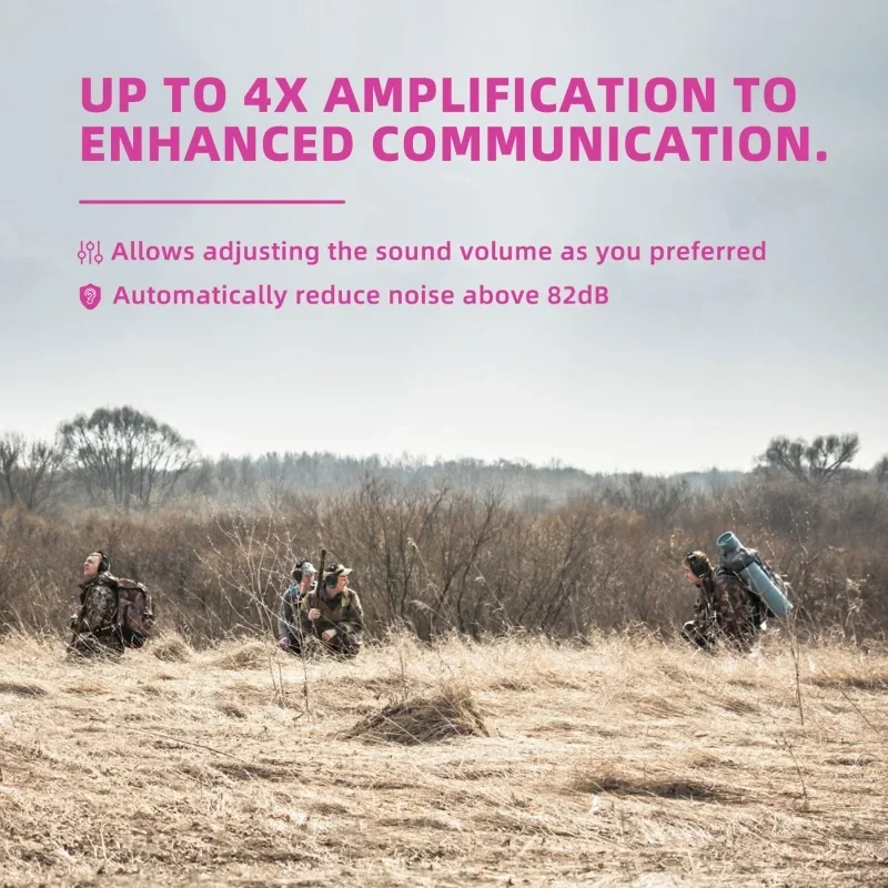 ZOHAN Tattico Tiro Elettronico Paraorecchie Pistola Gamma Anti-rumore Auricolare Impatto Amplificazione del Suono Protezione Dell'udito Esterna