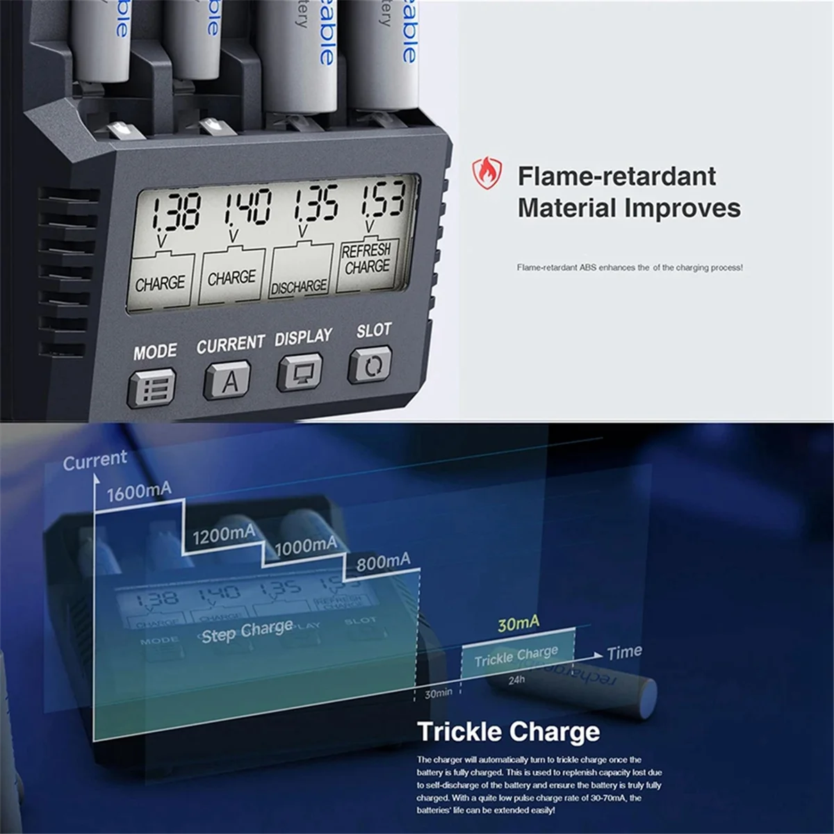 A92Z SKYRC NC1600 Battery Charger AA/AAA NiMH NiCr Battery Charger with Analyzer Portable Utility Charger