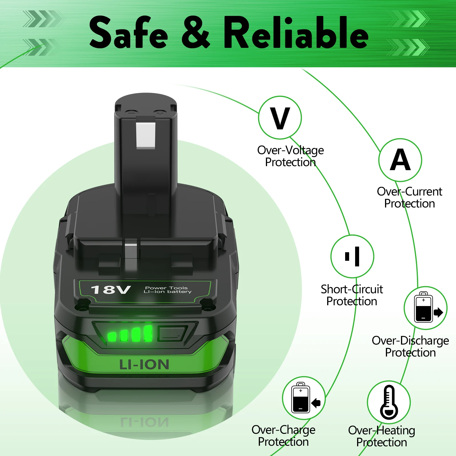 P108 RB18L20 18V 3.0Ah bateria litowa do Ryobi P107 jeden Plus RB18L50 P108 P109 akumulatorowa litowo-jonowa