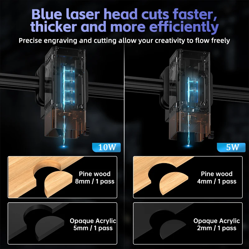 DAJA D3 PRO 4040 Macchina per incisione laser Taglierina per incisore laser Fai da te Piccole imprese Legno Pelle Vetro Carta acrilica Gomma