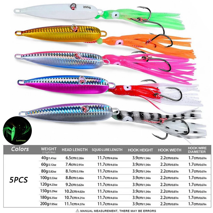 1Pcs Inchiku Jig Lures 40g-200g Slow Metal Jig Luminous Squid Hook Sinking Saltwater Spinning Fishing for Marlin Snapper Grouper