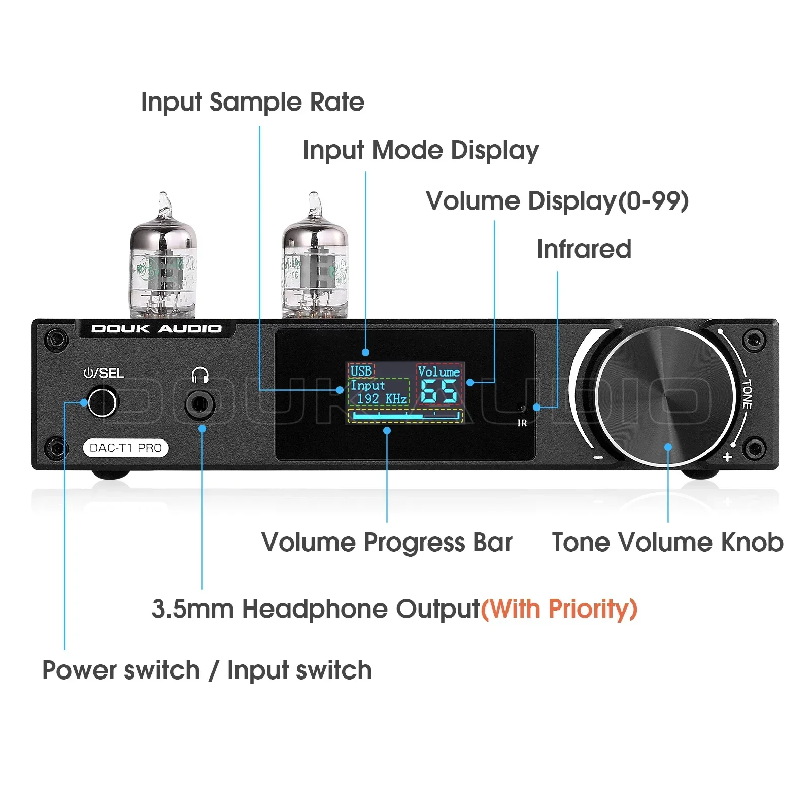 Douk Audio HiFi JAN5654 Tube Preamp with Bluetooth 5.0 Receiver S/PDIF USB DAC D/A Audio Adapter Headphone Amp w/OLED Display