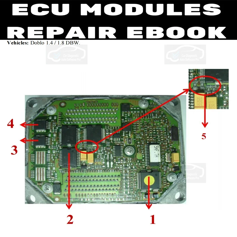 كتاب إصلاح وحدات وحدة التحكم الإلكترونية - ملف PDF لتشخيص السيارات وإصلاح السيارات للميكانيكا الاحترافية وعشاق الأعمال اليدوية