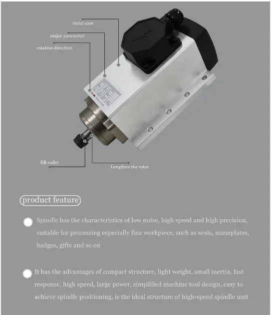 Holry Factory Directly Sell 1.5 KW 220/380 Voltage 18000 RPM ER20 Spindle Motor for woodworking cnc machine