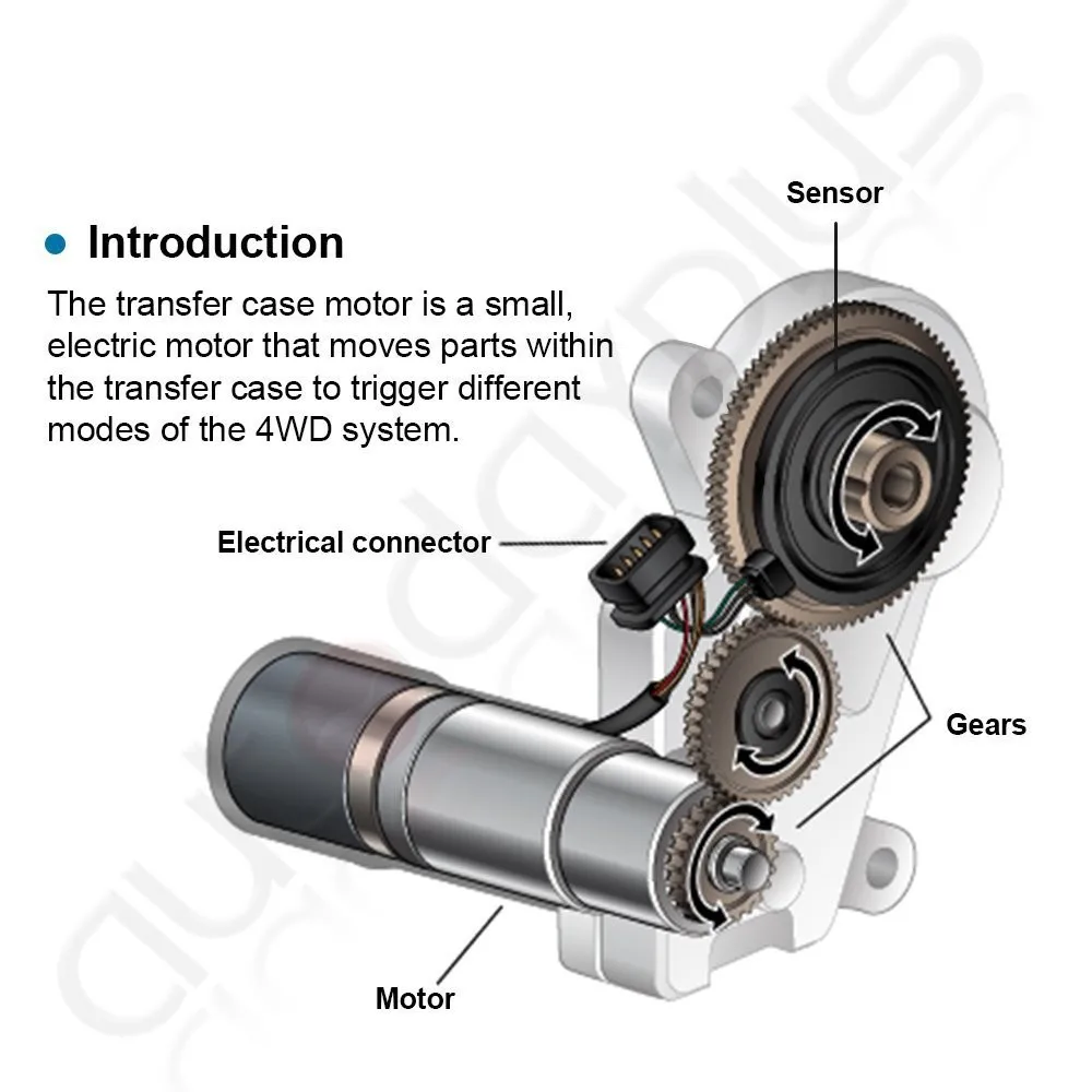 محرك مشغل التحول 88962314 لسيارة شيفروليه جي إم سي مع رمز RPO NP8 لـ 2003-2007 شيفروليه سوبربان 1500 2500