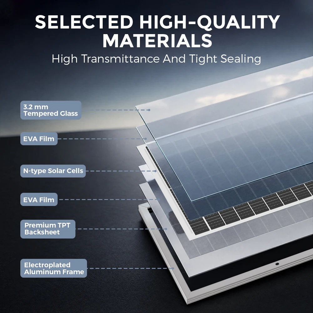 RVPOZWER 100W 18BB Rigid Solar - Outdoor Power Distribution Panel ulasan dan harga