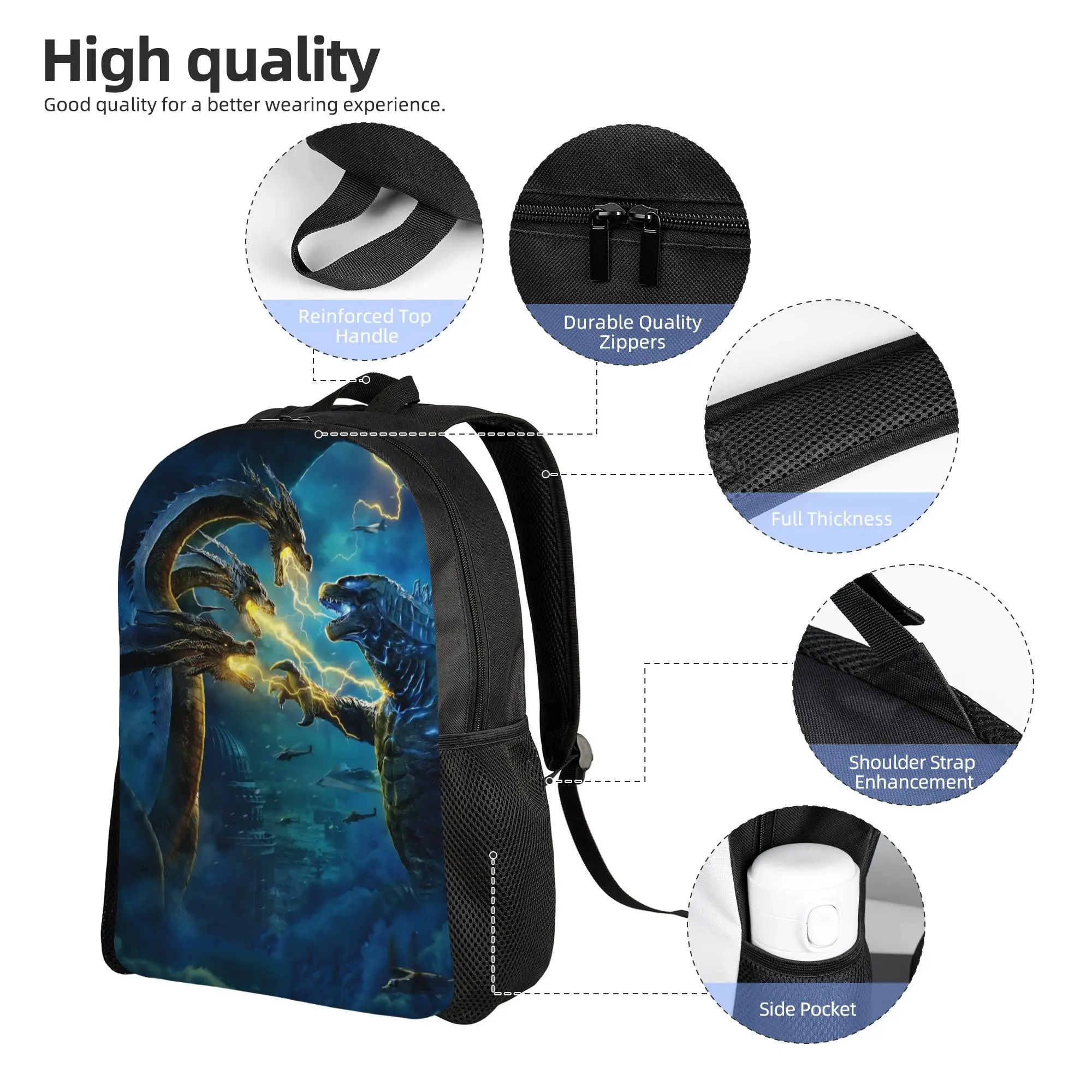 1Piece GODZILLA Laptop Bag GravityBeams Backpack New Semester Begins view 3