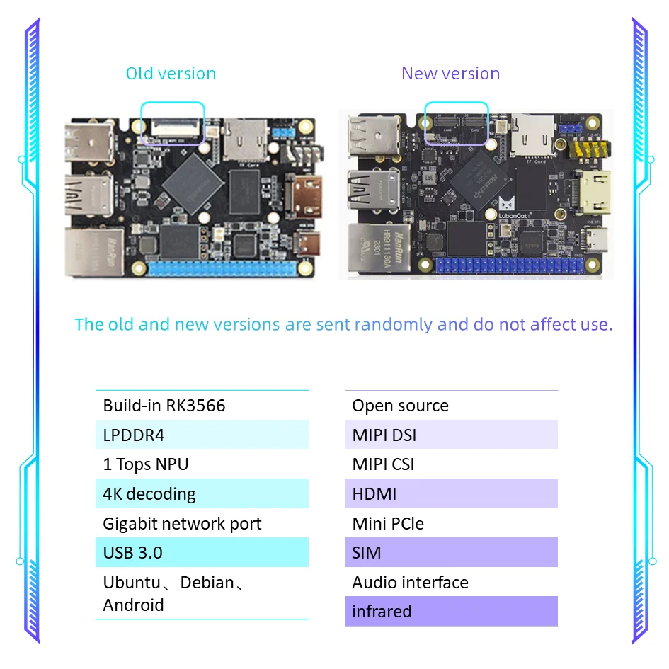 Placa base de ordenador de una sola placa SBC, tarjeta madre inteligente AI, memoria Flash, 4GB, 32GB, Iot, Linux, Android, PCBA para diseño y desarrollo, RK3566