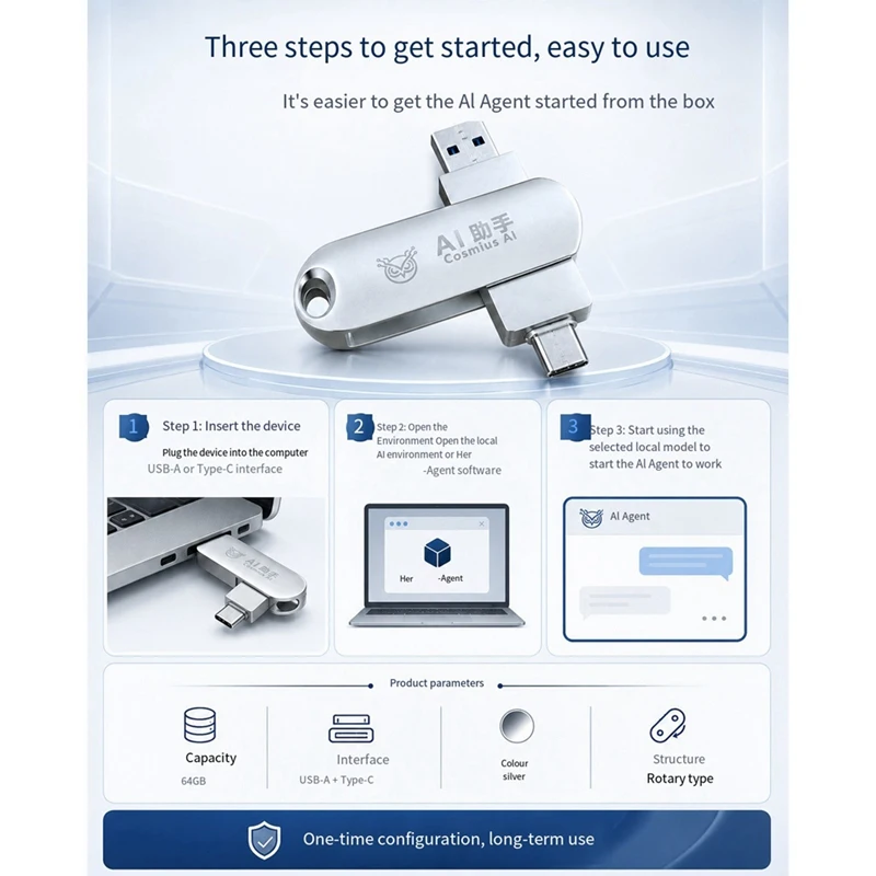 Super Sale Openclaw+Hermes USB Type C AI Assistant USB Flash Drive for Openclaw AI Programmers Dual System 128G