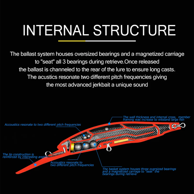 Thumbnail 3 - #50 Best Hard Fishing Baits to Buy In 2026