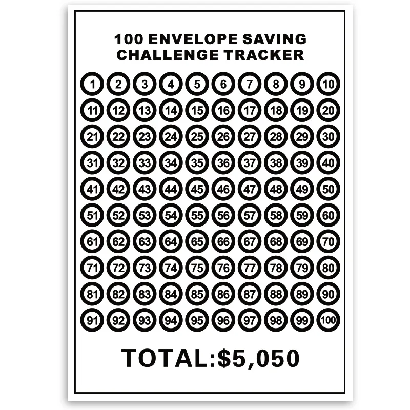 100 Envelope Challenge Binder 1-100 Day Challenge Savings Loose Leaf Notebook Refill Replacement Sticker