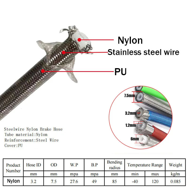 AN3 Steel Wire Weaving Brake Pipe Reinforced Hydraulic Clutch Oil Hose Motorcycle Auto Tubeflexible Disc Brake Hose ID:3.2mm