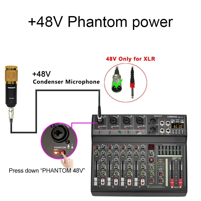 Imagem -03 - Canais Console de Mistura Misturador de Áudio Mute Banda eq 48v 70 mm Fader de Volume Tabela de Som com Usb Interface de pc Am-ut4 Lomeho4