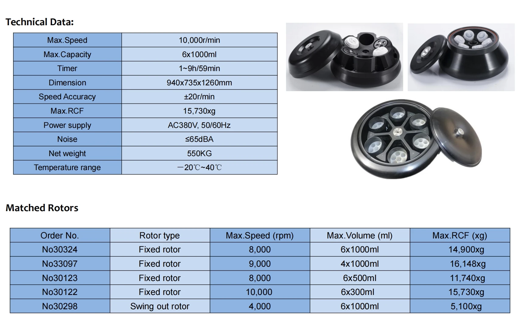 Macchina centrifuga di refrigerazione ad alta velocità 1000 giri/min 6x1000 ml per laboratorio medico economico LSDBIO GL10