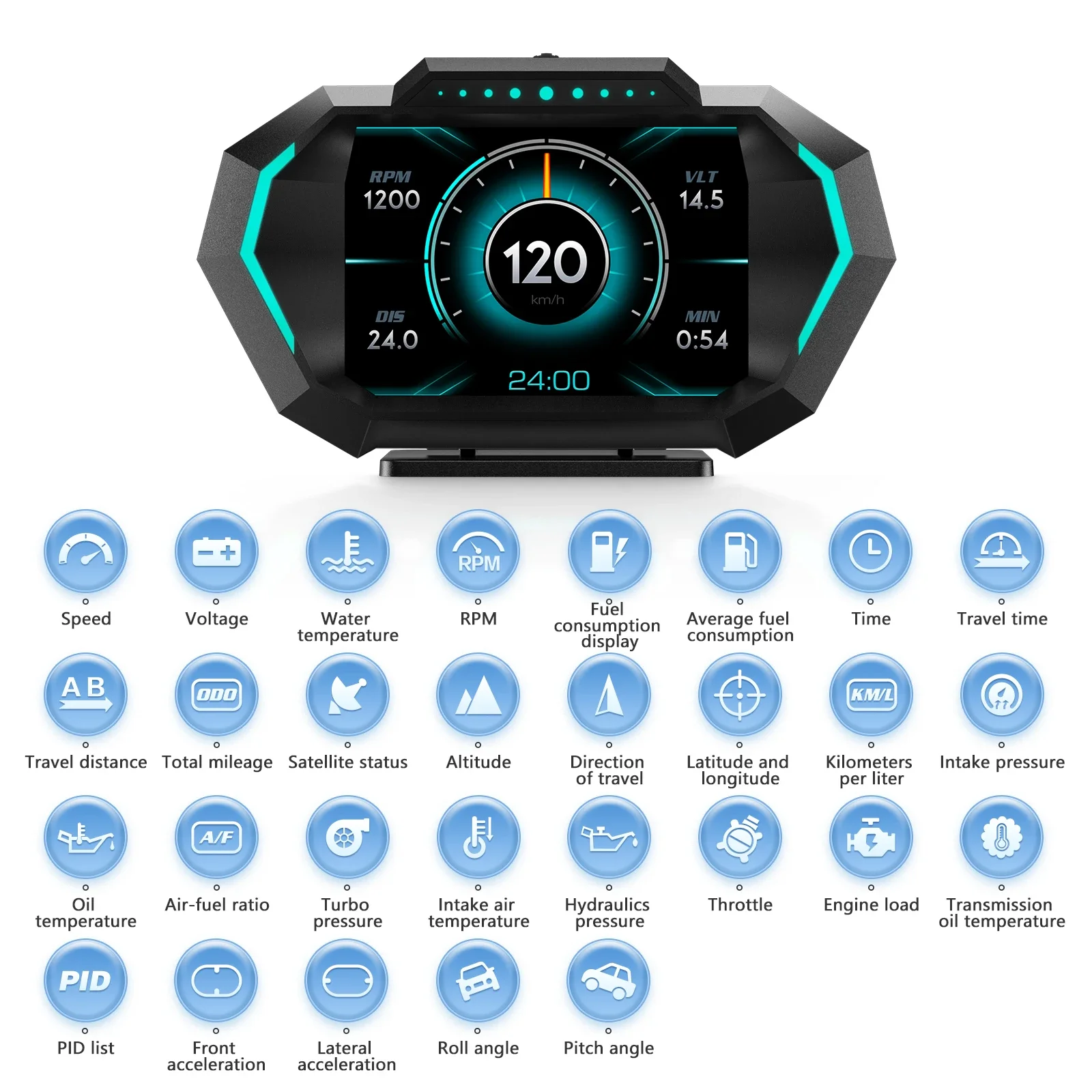 HUD P24 Obd2 + نظام تحديد المواقع شاشة عرض علوية على متن الكمبيوتر متعدد الوظائف عداد السرعة الرقمي المنحدر متر الميل 4x4 على الطرق الوعرة #5